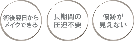 術後翌日からメイクできる、長期間の圧迫不要、傷跡が見えない