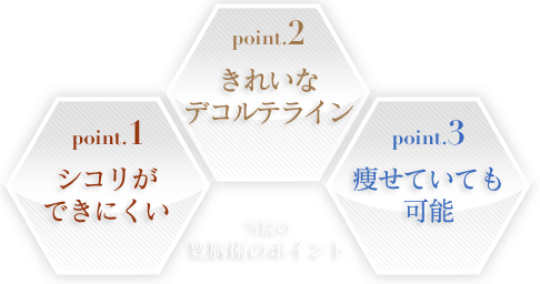 当院の豊胸術のポイント
