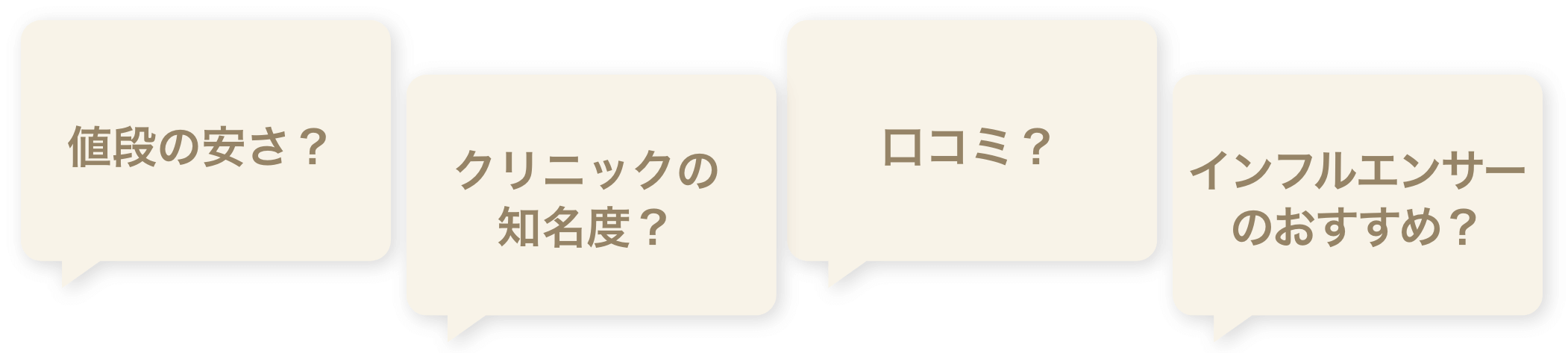 値段の安さ？クリニックの知名度？口コミ？インフルエンサーのおすすめ？