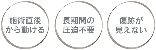 施術直後から動ける、長期間の圧迫不要、傷跡が見えない